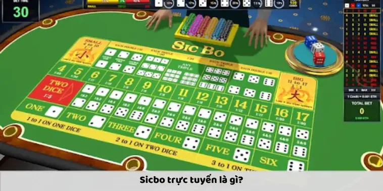 Hướng Dẫn Tham Gia SicBo Tại Nhà Cái 79Win: Đánh Giá Chi Tiết 2 Hướng Dẫn Tham Gia SicBo Tại Nhà Cái 79Win: Đánh Giá Chi Tiết